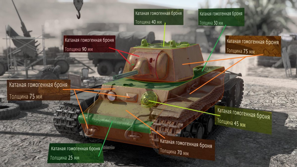 Толщина брони кв 1