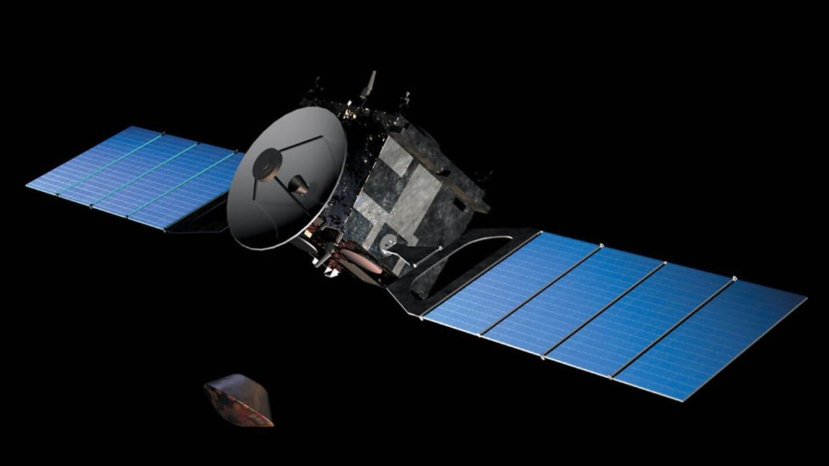 Космический аппарат Марс экспресс