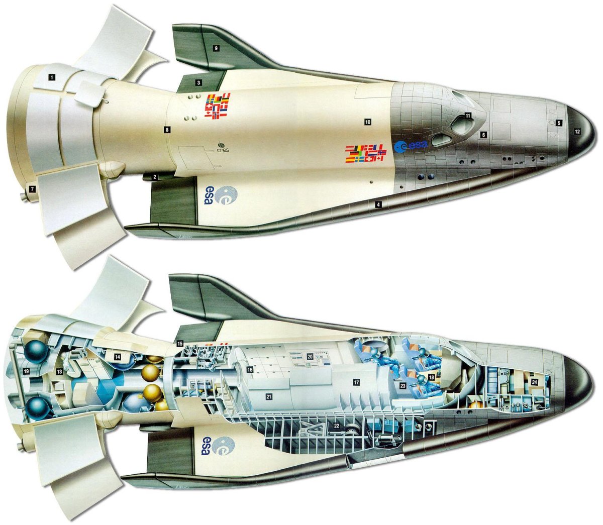 Космический многоразовый корабль России Клиппер