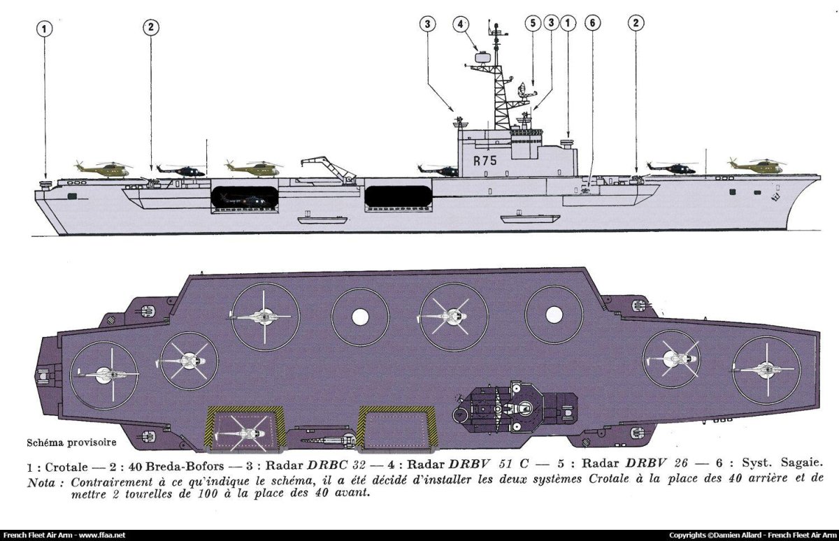 Авианосец Эссекс чертежи