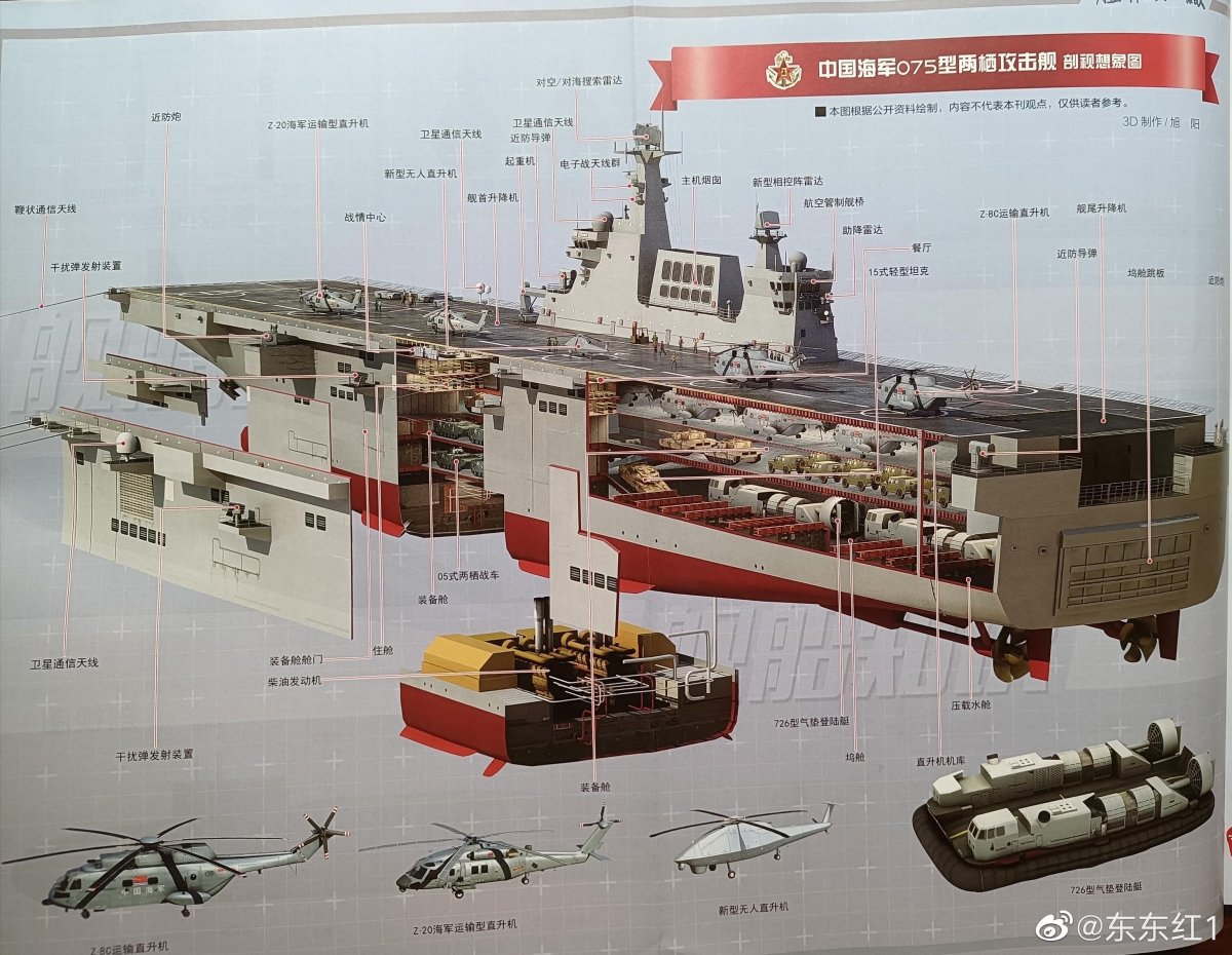 Иван Тарава проекта 11780