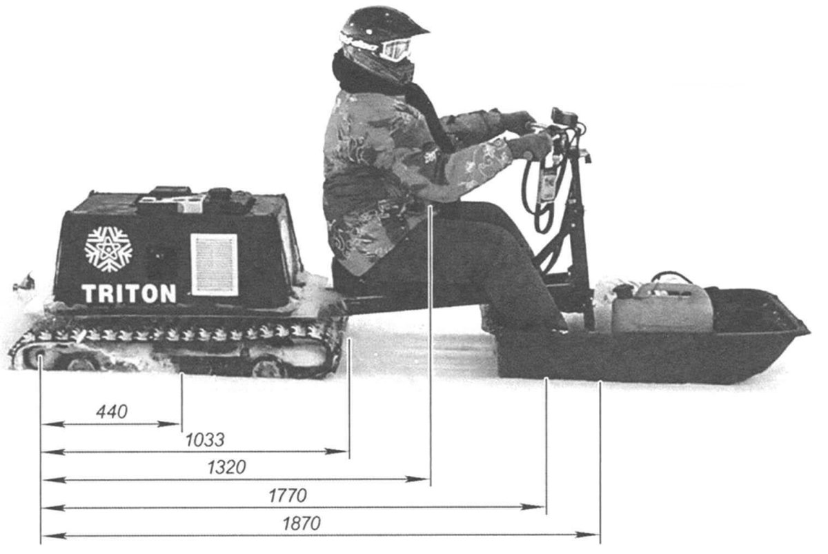 Габариты снегоход WD 300