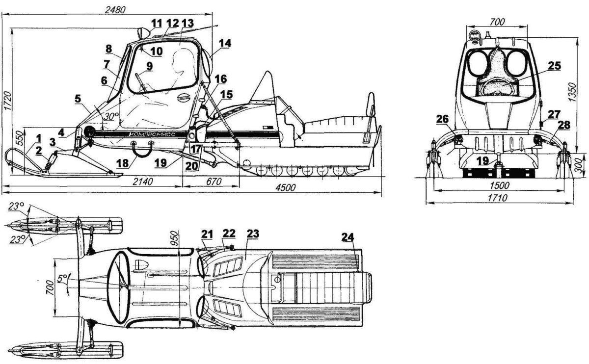 Габариты снегохода Буран 640