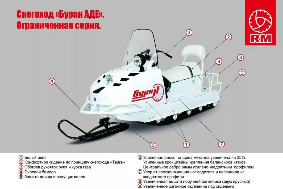 Габариты снегохода Буран 640