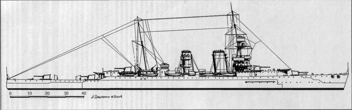 Крейсера типа Хокинс