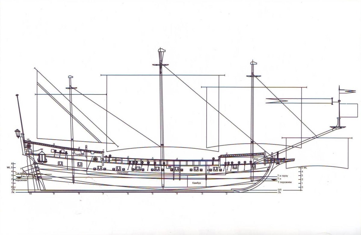Галеас Святой Апостол Петр