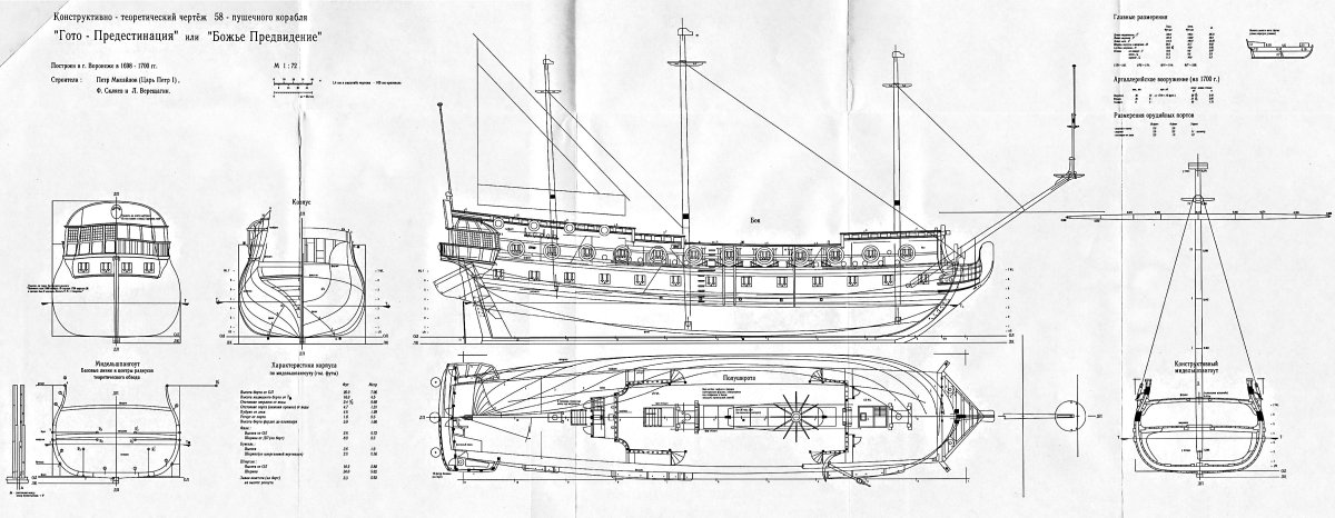 Гото Предестинация корабль чертежи