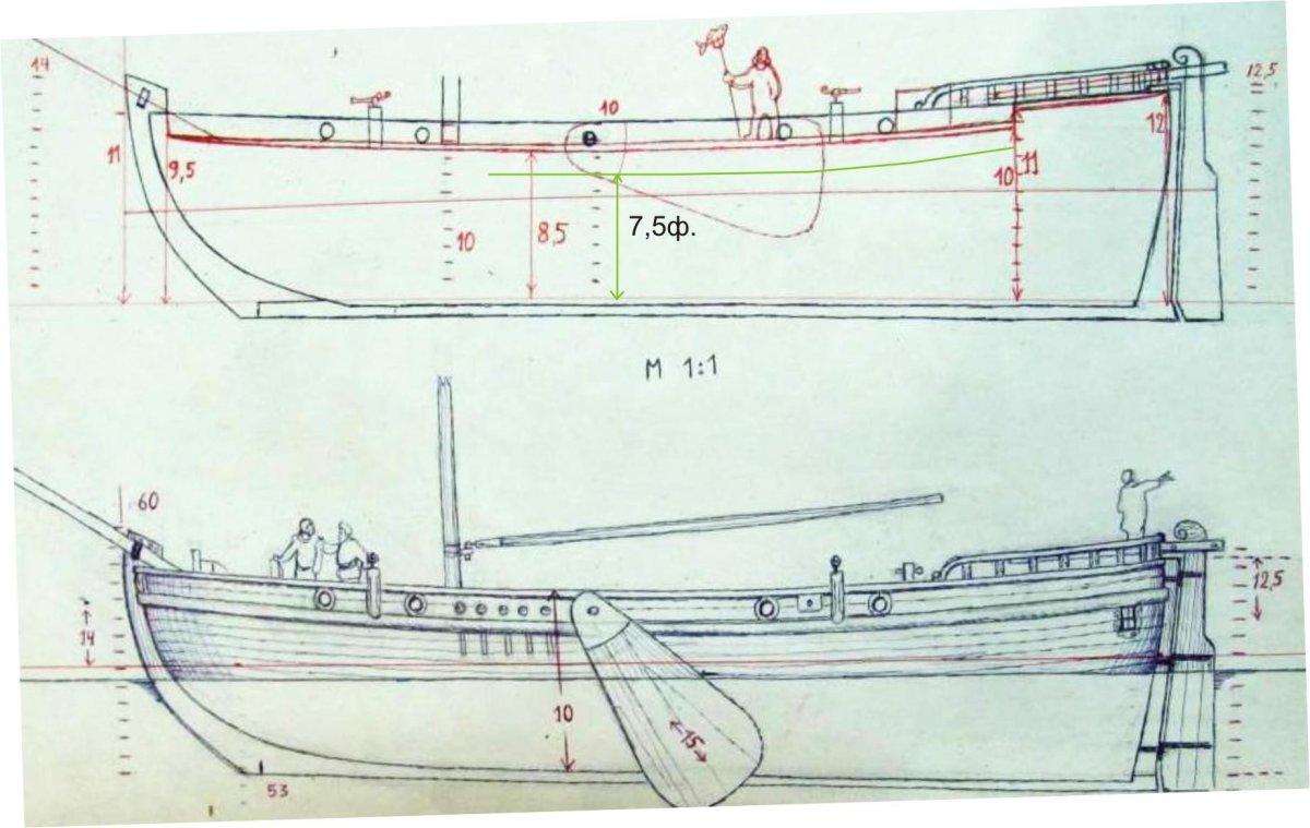 Бот св Гавриил чертеж