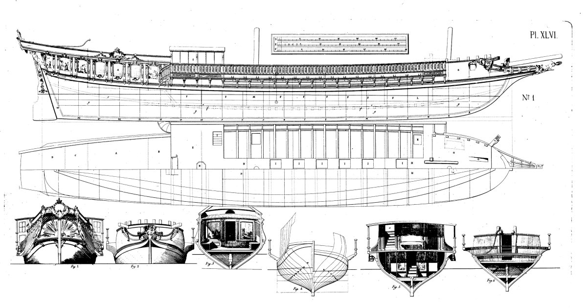 Галеры Петра 1 чертежи