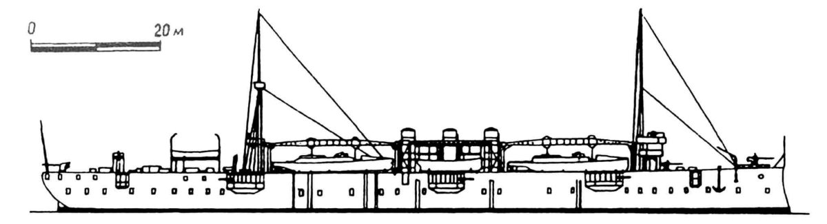 Паровые катера Торникрофта