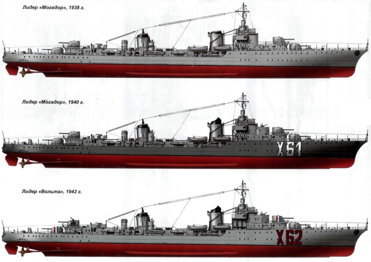 Лидер эсминцев Mogador