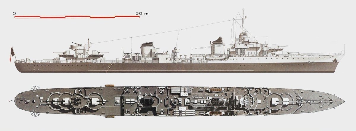 Эскадренные миноносцы типа «трайбл» 1936