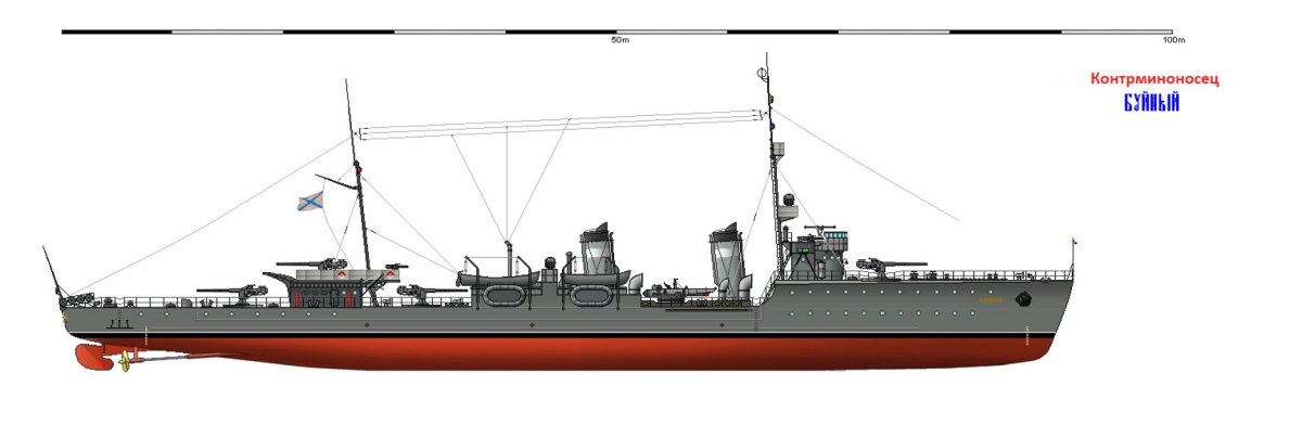 Туркменец Ставропольский эсминец