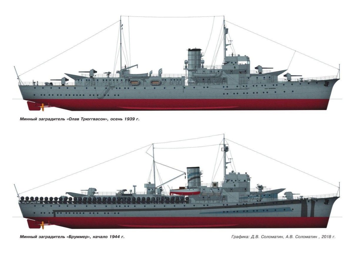 Минный заградитель Олаф Трюггвасон