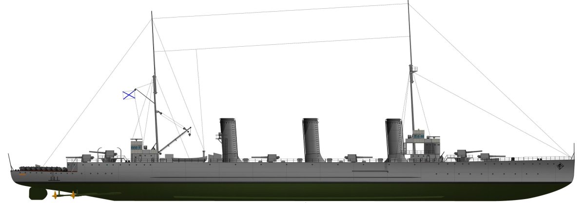 Вспомогательные крейсера Ангара 1904
