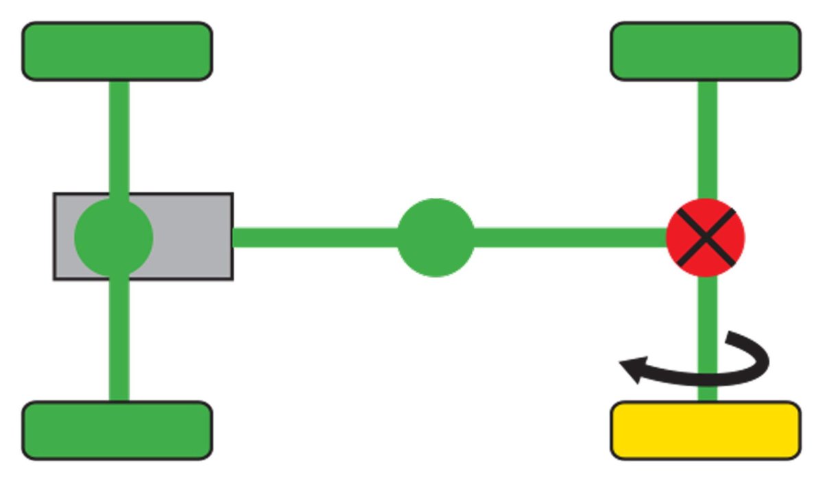 Распределение крутящего момента на Ниве