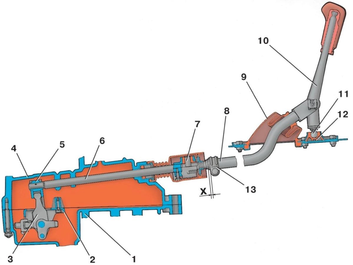 Привод рычага КПП ВАЗ 2114