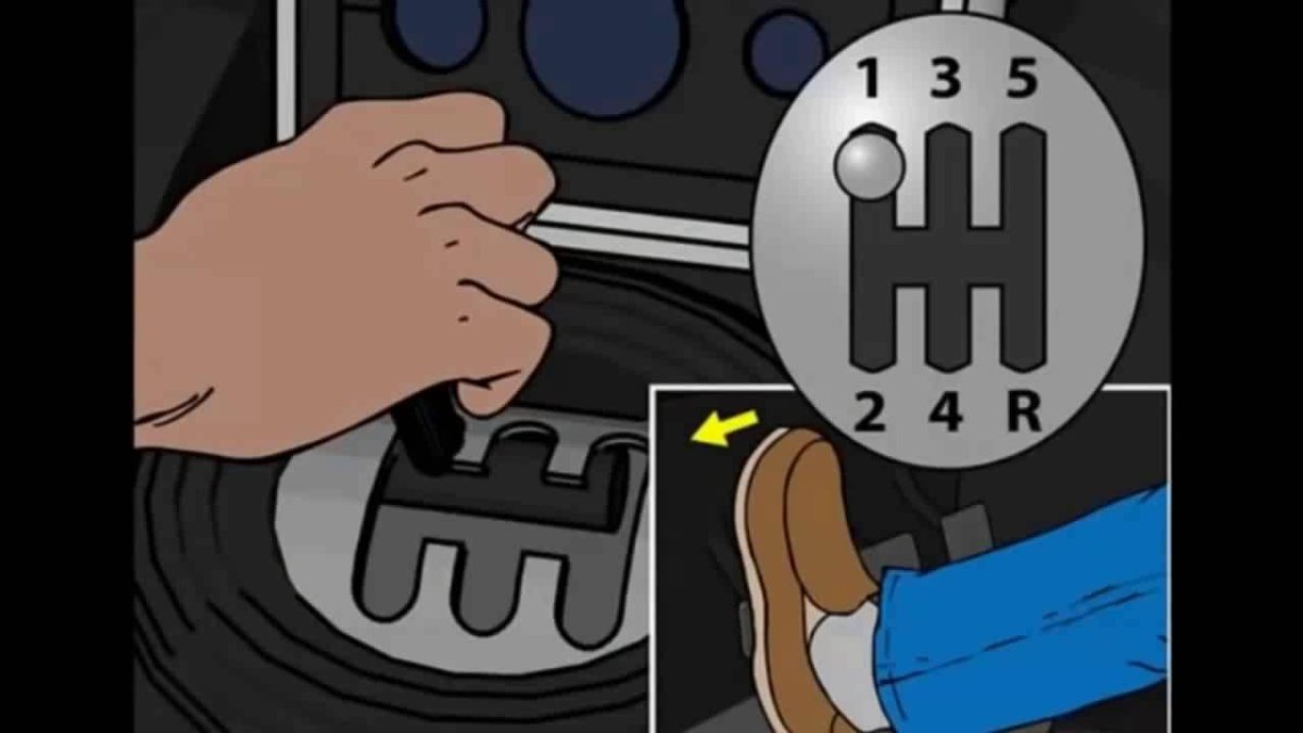 Передачи на механике