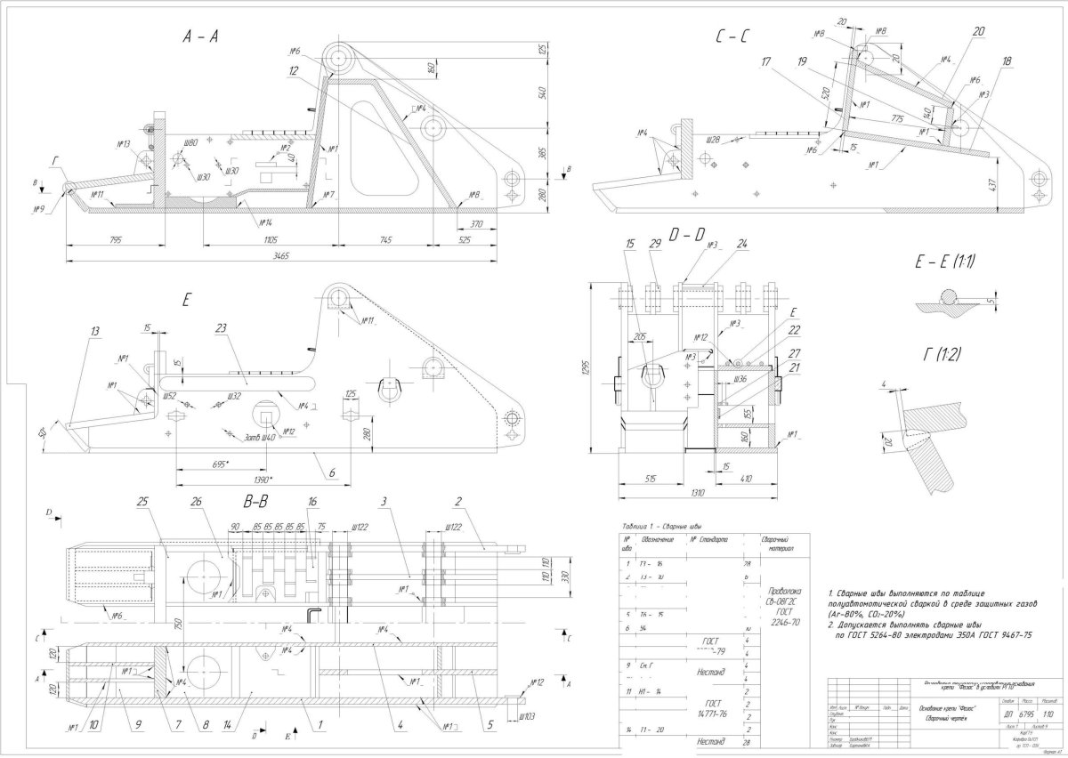 Подкат кантователь для снегохода