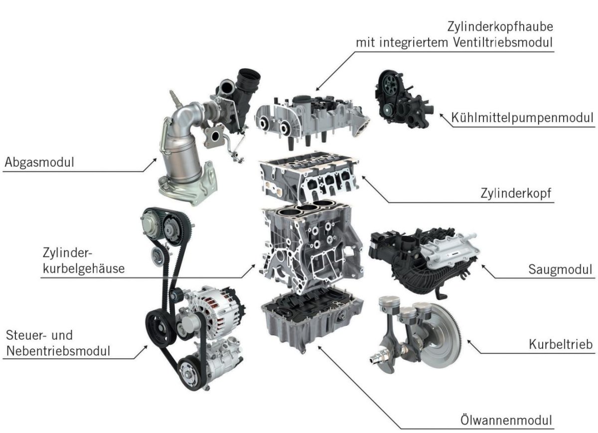 Схема двигателя Фольксваген Тигуан 2.0 TSI устройство