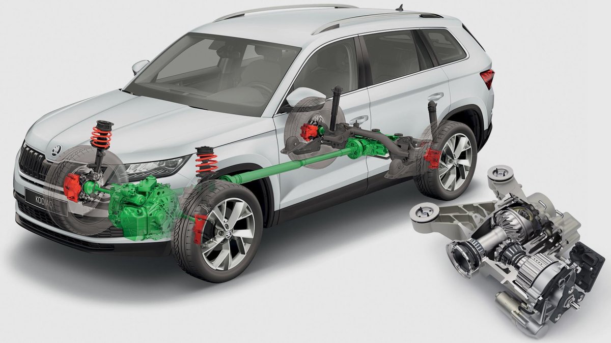 Полный привод Шкода Кодиак