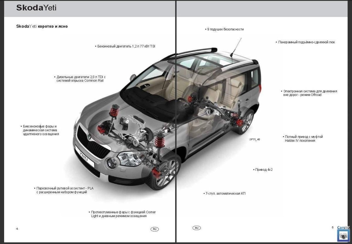 Программа самообучения Шкода Рапид