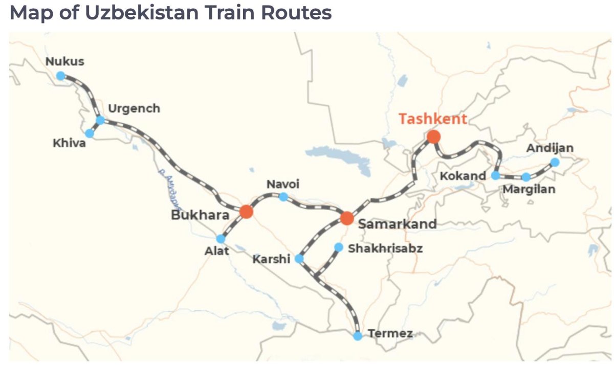 Узбекистан железная дорога карта