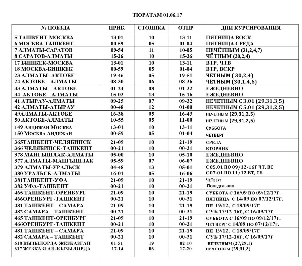 Москва-Ташкент поезд расписание