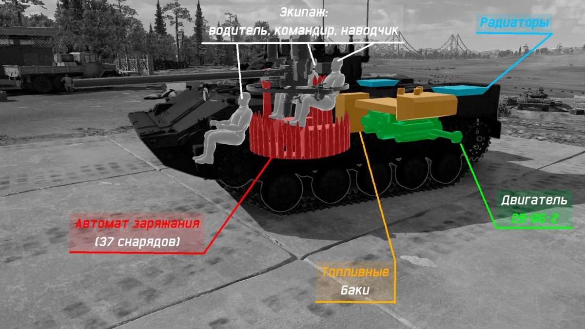БМД 4 вар Тандер