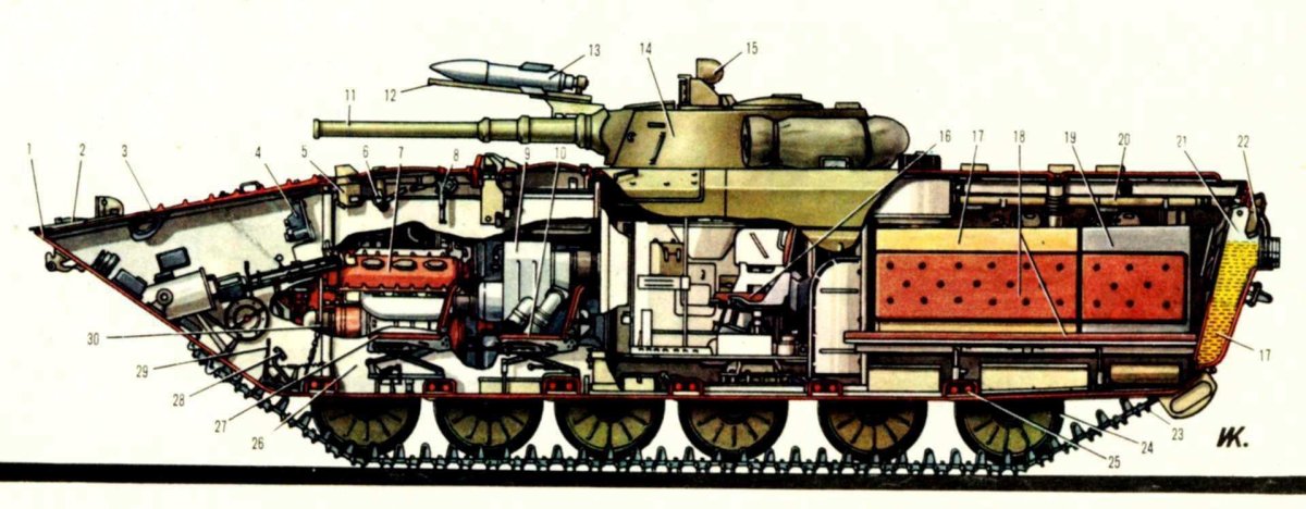 БМП 1 Компоновочная схема