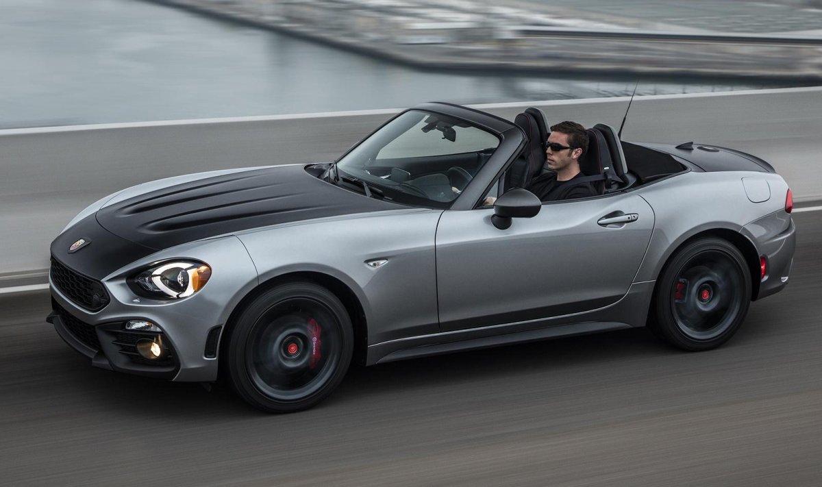 Fiat 124 Spider Abarth