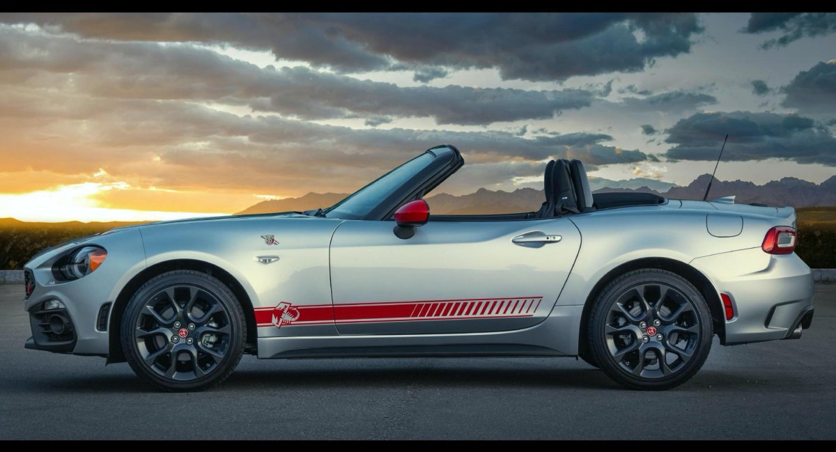 Fiat 124 Spider Abarth 2020