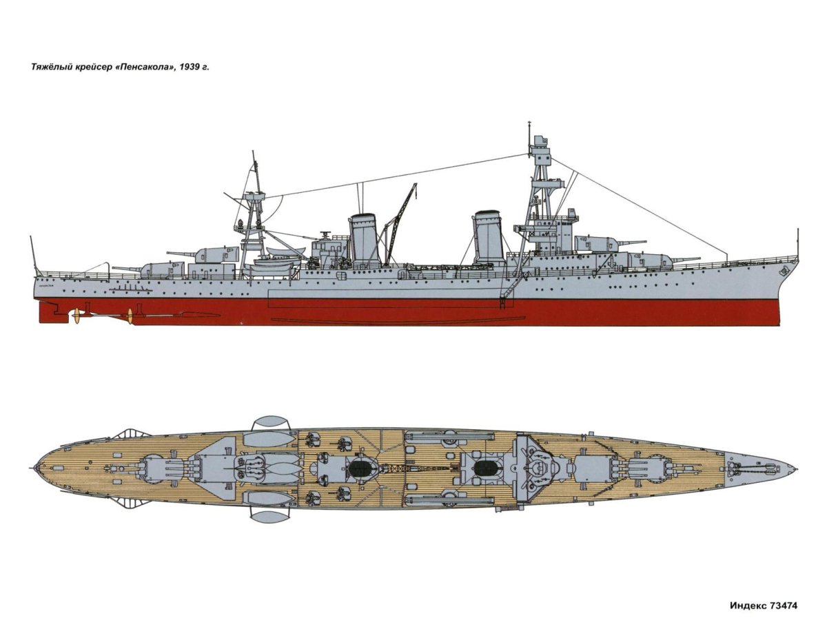 Тяжёлые крейсера типа «Пенсакола»