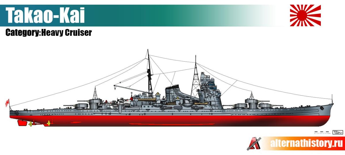 Тяжелый крейсер Такао