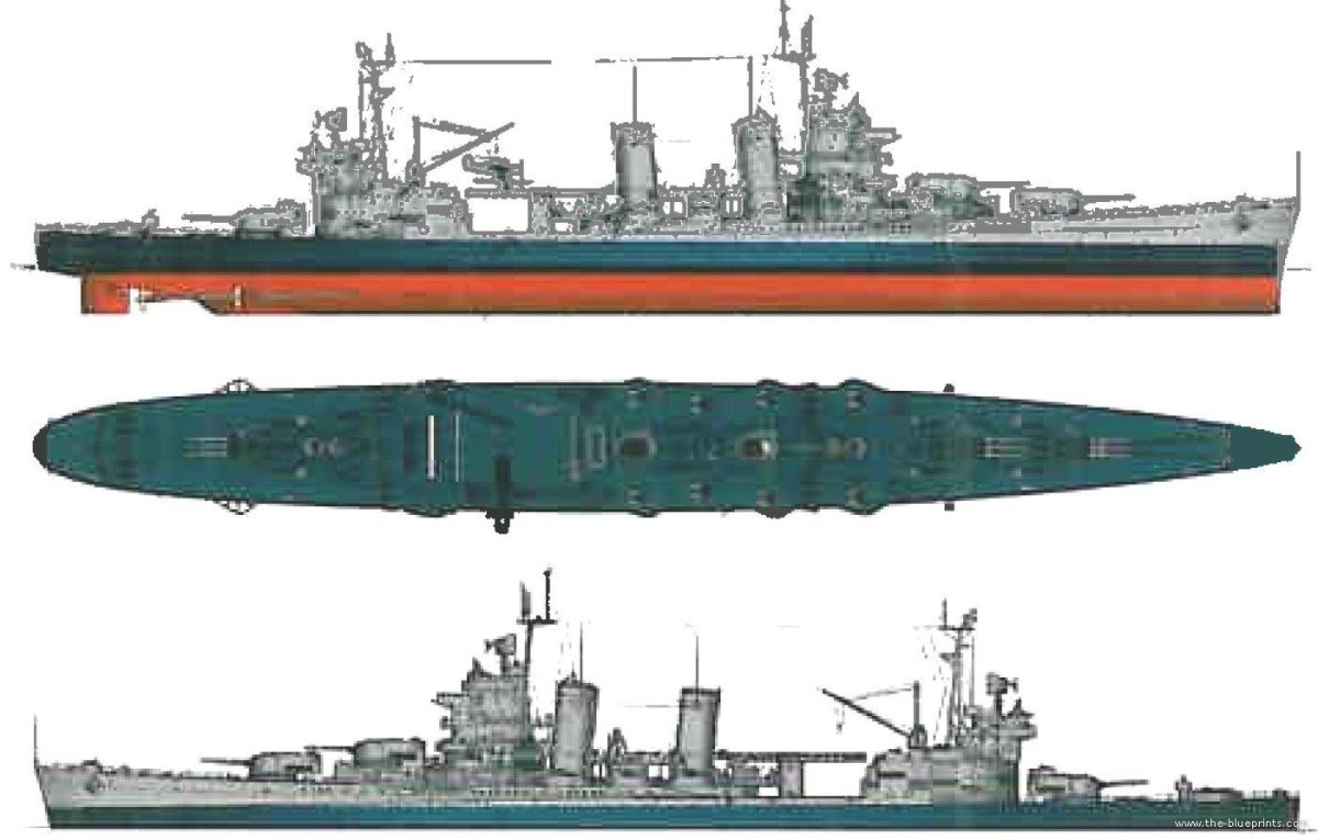 Крейсера типа "New Orleans"