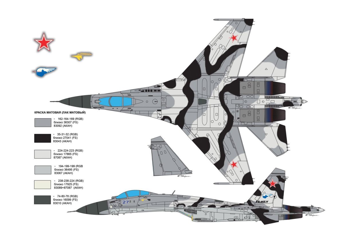 Истребитель Су-35 чертежи