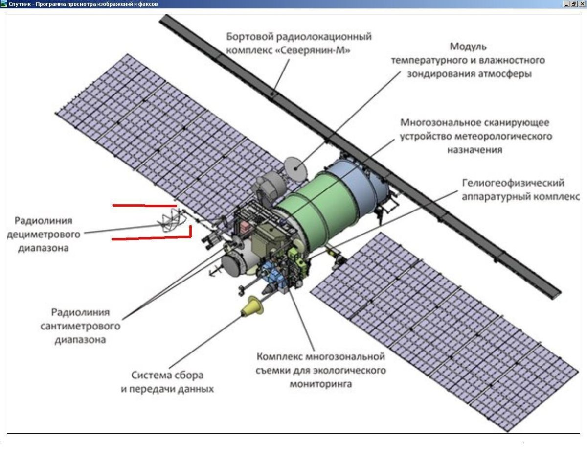 Космический аппарат Метеор-м