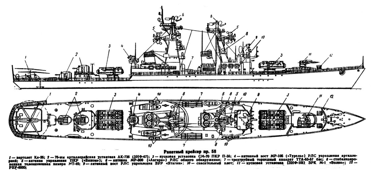 Ракетный крейсер пр58 чертежи