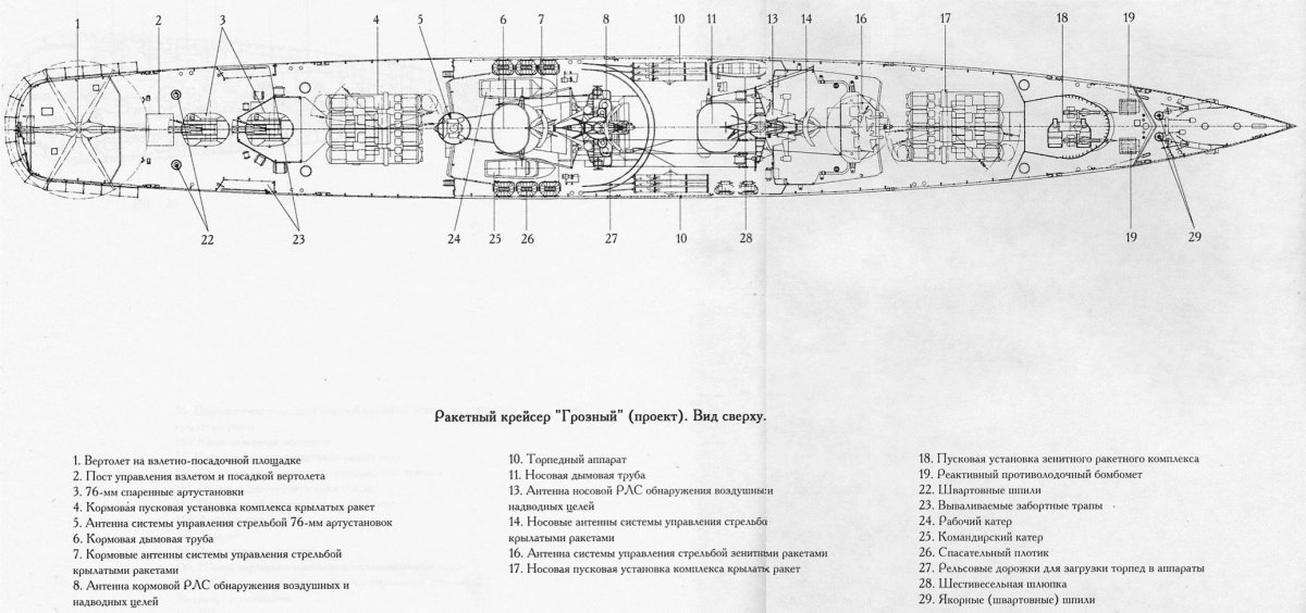 Чертежи ракетного крейсера проекта 58