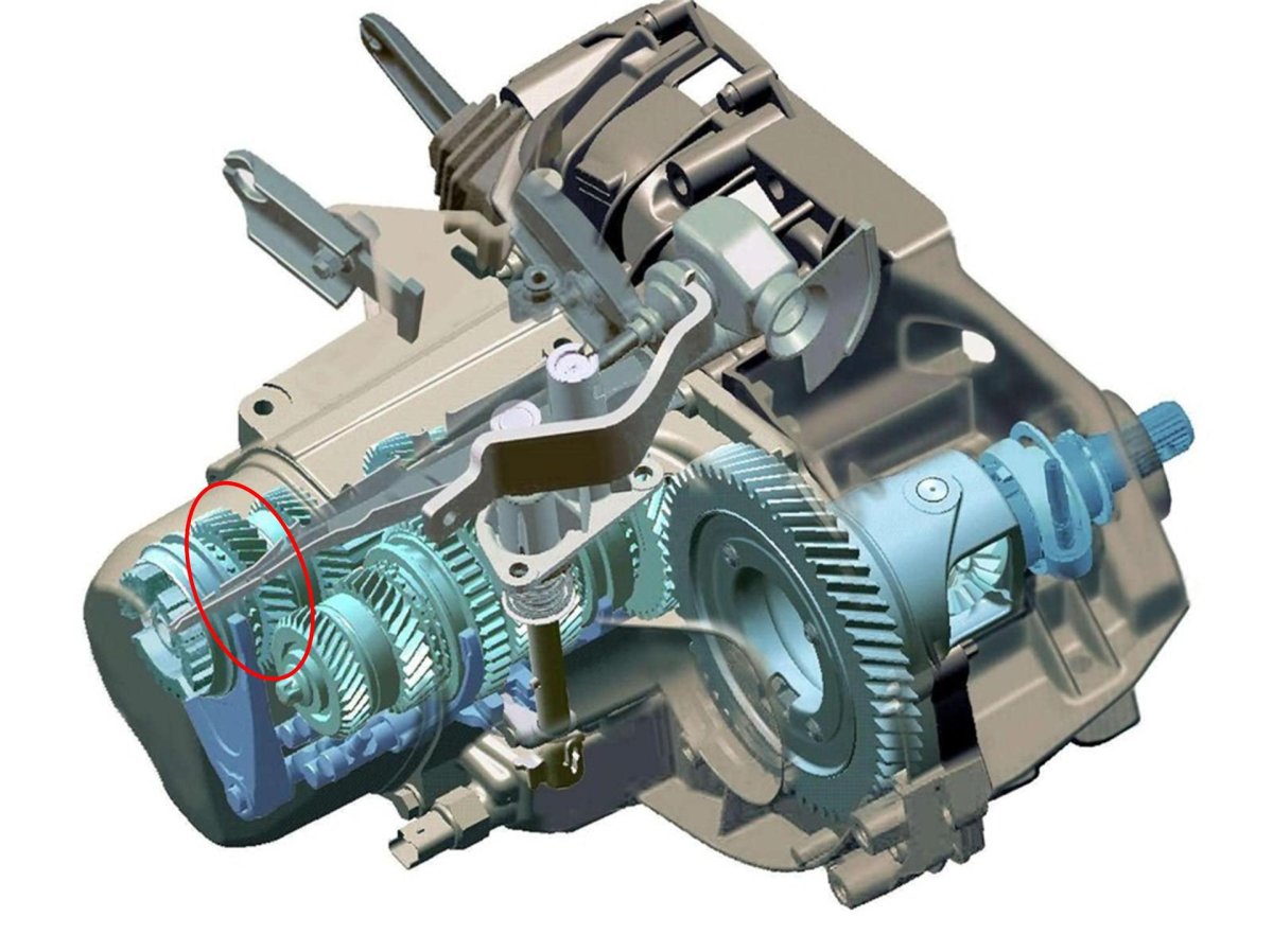 Коробка передач Рено Логан 1.6