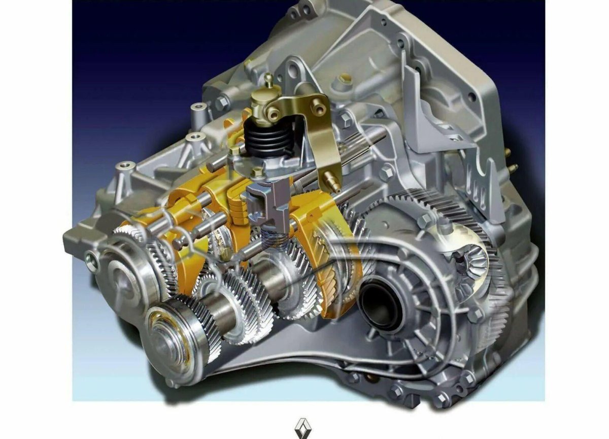 Коробка Рено Логан 1