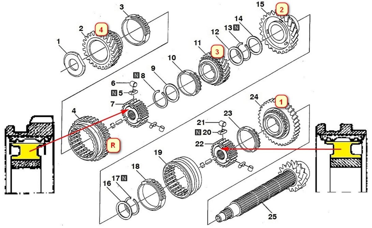 Jb3 коробка Рено