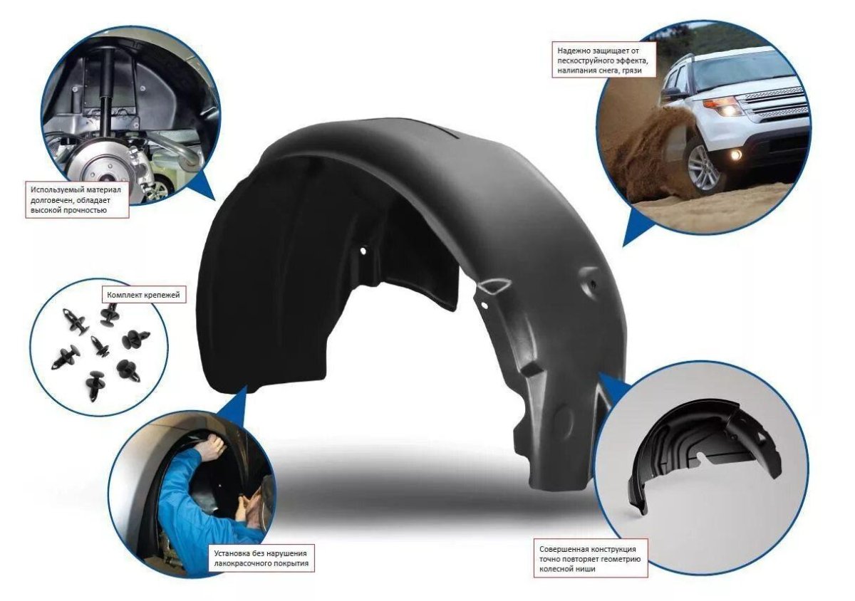 Локера защита крыльев 2190