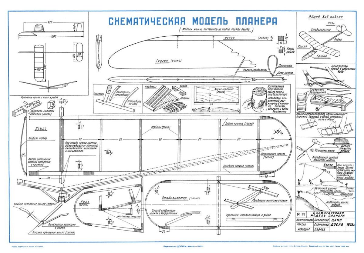 Модель планера+Моделист-конструктор