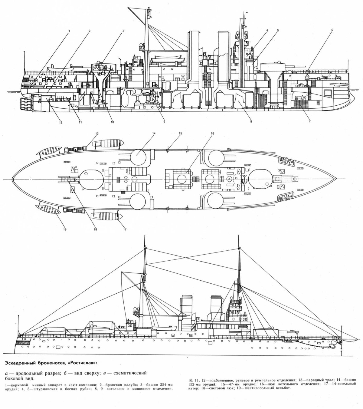 Эскадренный броненосец Ростислав чертежи