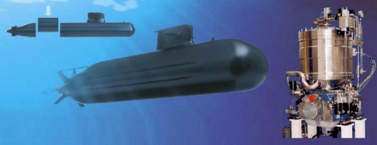 Подводные лодки с двигателем Стирлинга