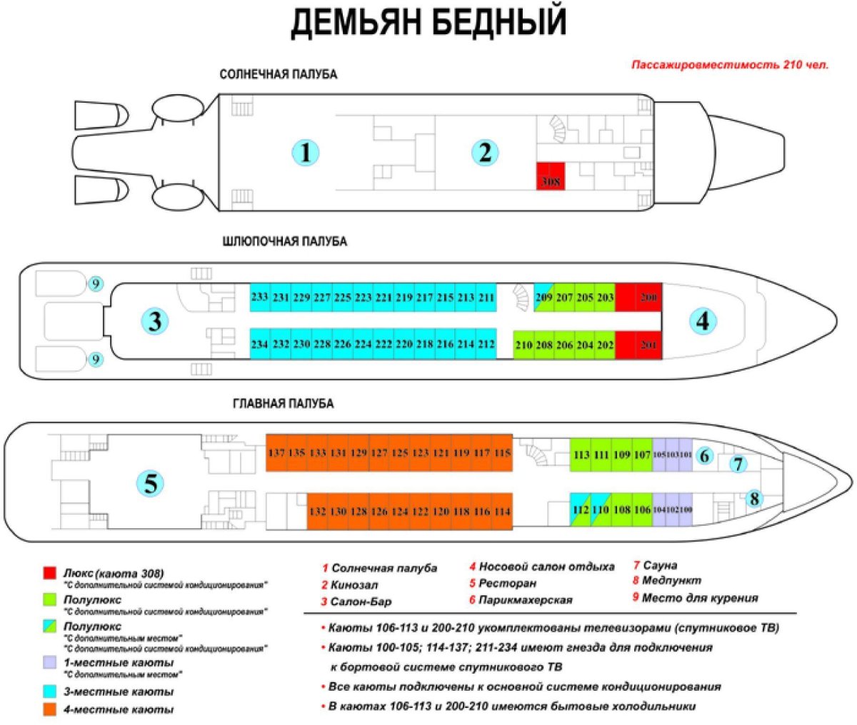 Демьян бедный теплоход Якутск каюты