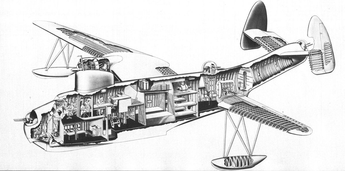 Самолет - Martin-PBM-5-Mariner.