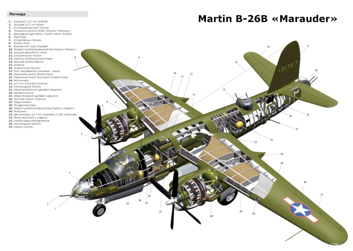 Мартин б 26 Мародер