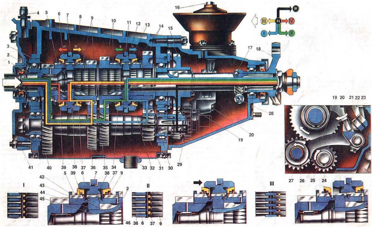 Каропкапередача ВАЗ 2101 схема